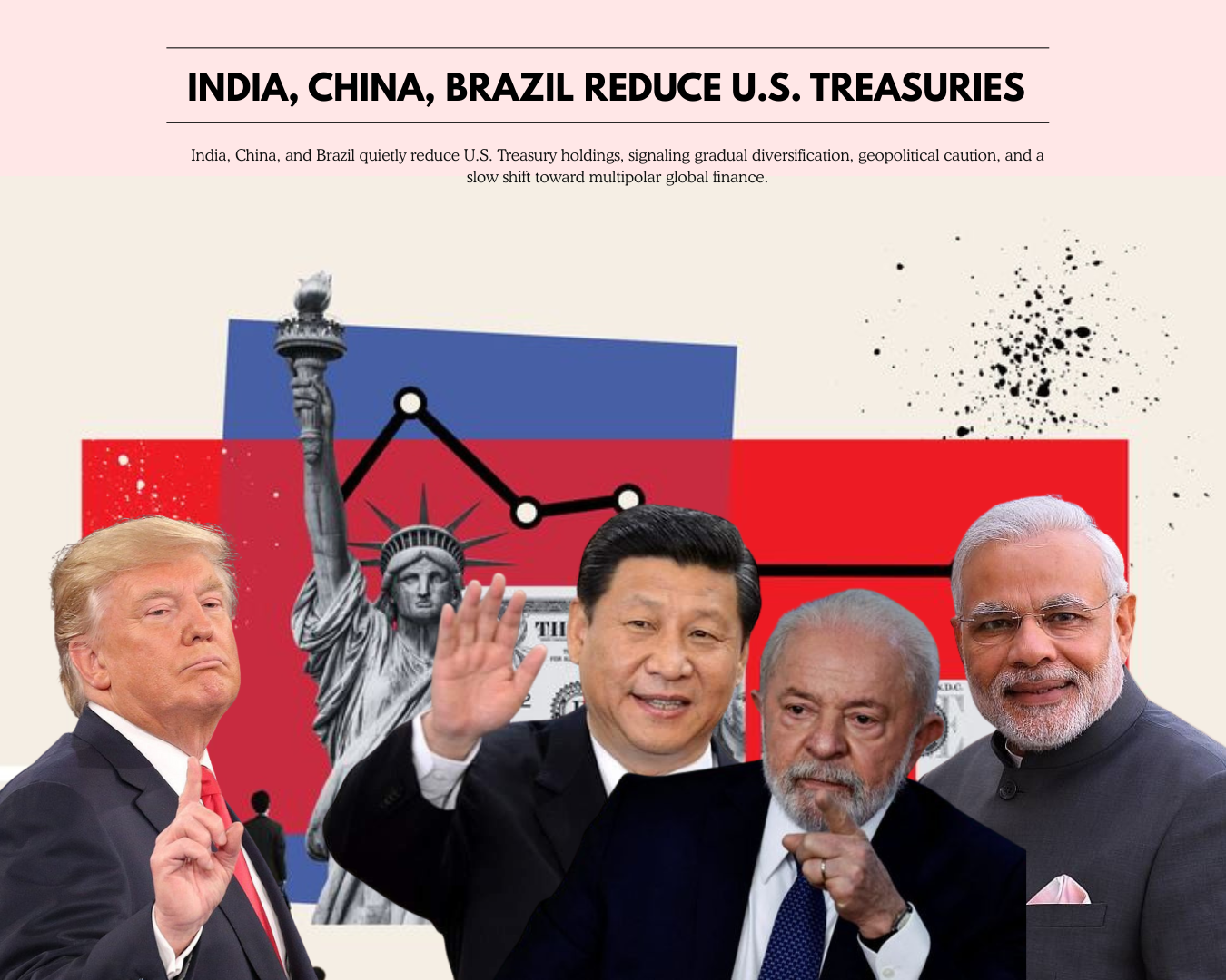 India, China, Brazil Reduce U.S. Treasuries