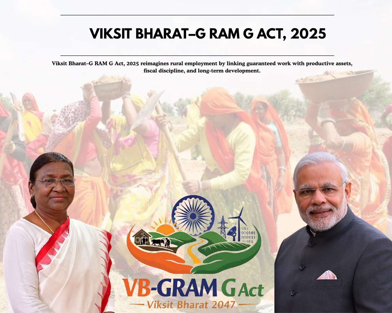 Viksit Bharat–G RAM G Act, 2025